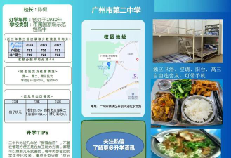广州市番禺区南沙第二中学阅读区
