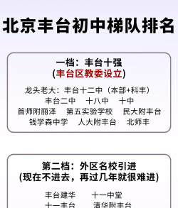 北京市丰台区三路居中学阅读区