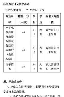 武汉市石牌岭高级职业中学阅读区