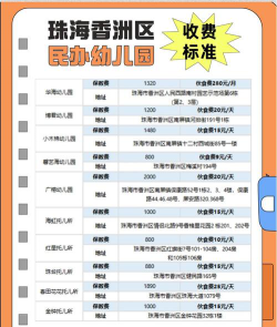 珠海市香洲区柠溪幼儿园阅读区