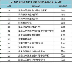 济南市公用事业技工学校阅读区