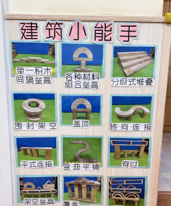 城建幼儿园阅读区