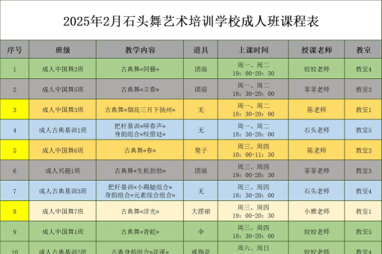 益阳石头舞艺术培训学校有限公司阅读区