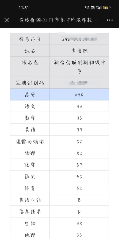 江门市会城河南初级中学阅读区