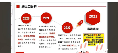 湖北武汉中学阅读区
