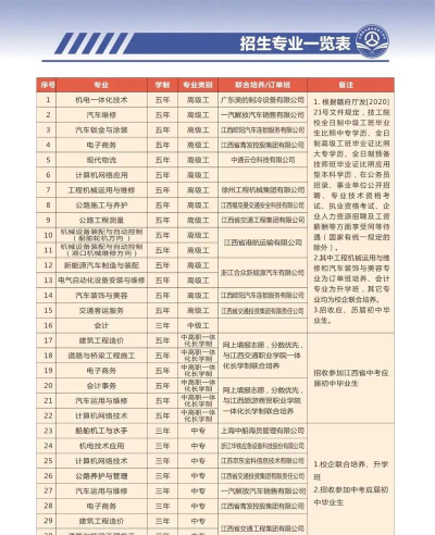江西省交通技工学校阅读区