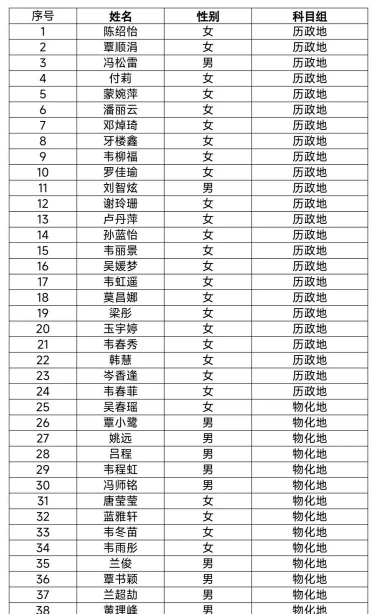 红卫分校阅读区