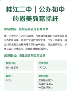 佛山市南海区桂城街道桂江第二初级中学阅读区