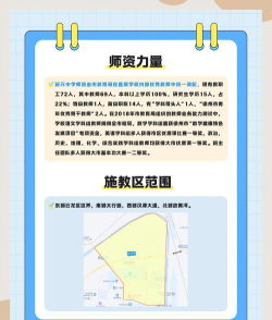 新元中学阅读区