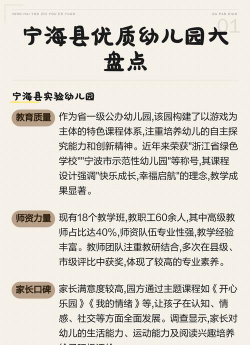宁海县中心幼儿园阅读区