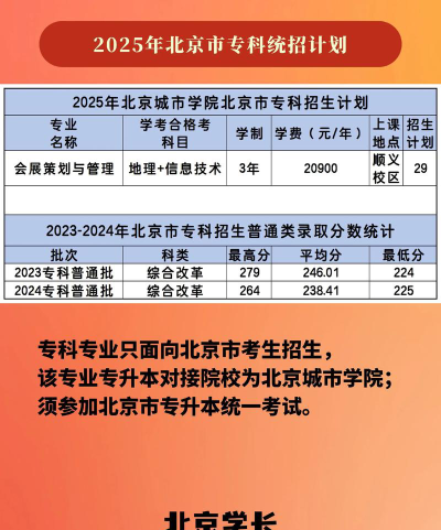 北京城市学院单招阅读区