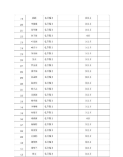 燕子口中学阅读区