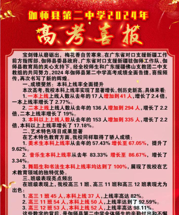 伽师县第二中学阅读区