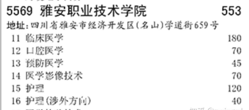雅安卫校阅读区