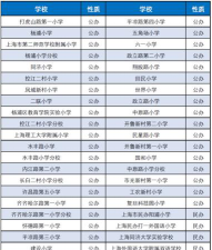 上海杨浦小学阅读区