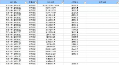深圳东方小学阅读区