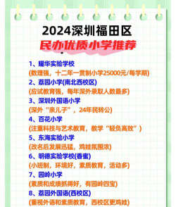 深圳福田小学阅读区