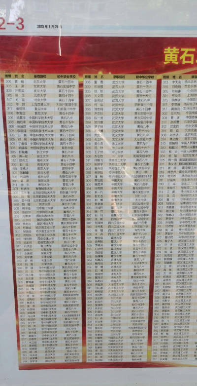 黄石大冶二中阅读区