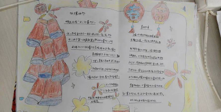 高阳县小王果庄乡李果庄中学阅读区