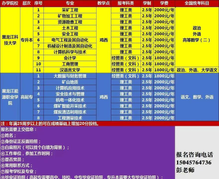 鸡西矿业集团职工中等专业学校阅读区