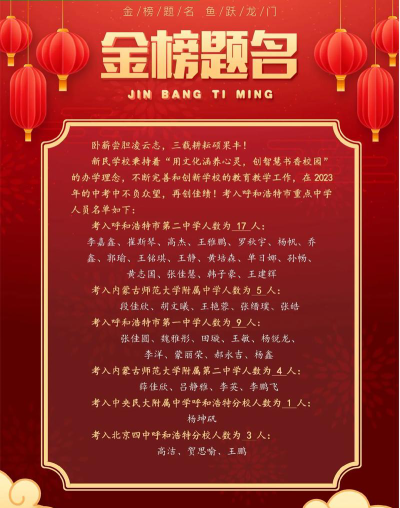 呼和浩特市新城区新民学校阅读区