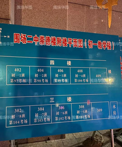 围场县第二中学阅读区