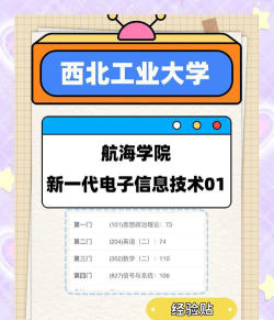 西北工业大学阅读区