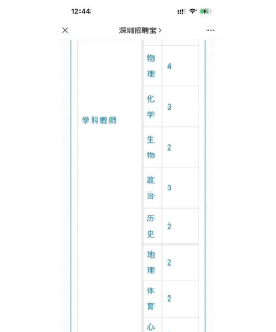 深圳市鹏达高级中学阅读区