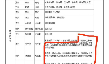 江汉区私立立新小学阅读区