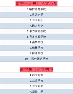 会城南宁小学阅读区