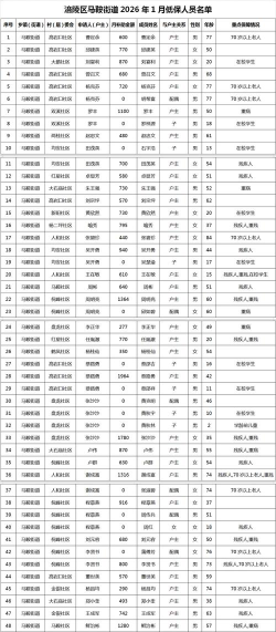 重庆市涪陵桥南美幼儿园阅读区