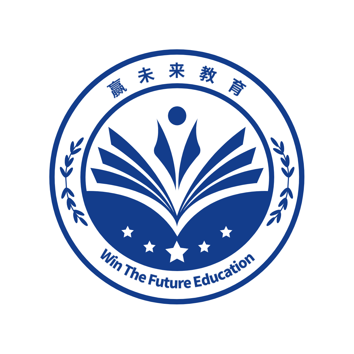 秦皇岛海港区赢未来培训学校有限公司
