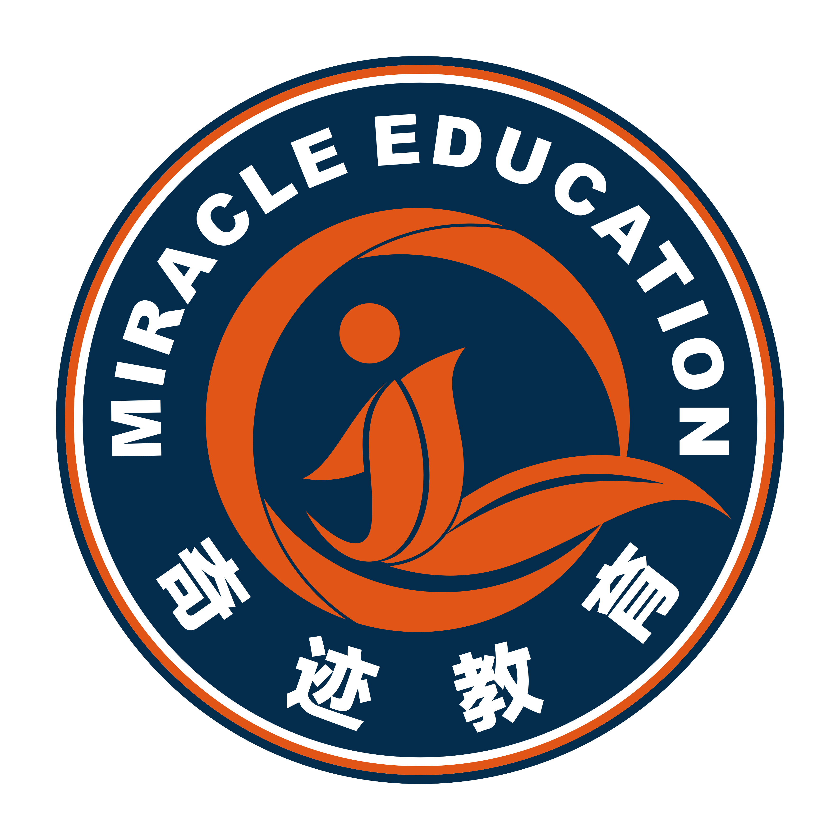 绵阳市涪城区奇迹培训学校有限公司